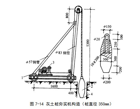 舒兰挤密桩地基